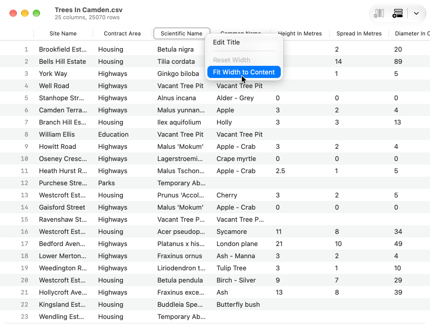 Shortcut menu open on the Scientific Name column header, with Fit Width to Content selected.